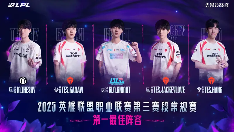开云体育官方下载-第三赛段最佳一阵：TheShy/Kanavi/Knight/JackeyLove/Hang